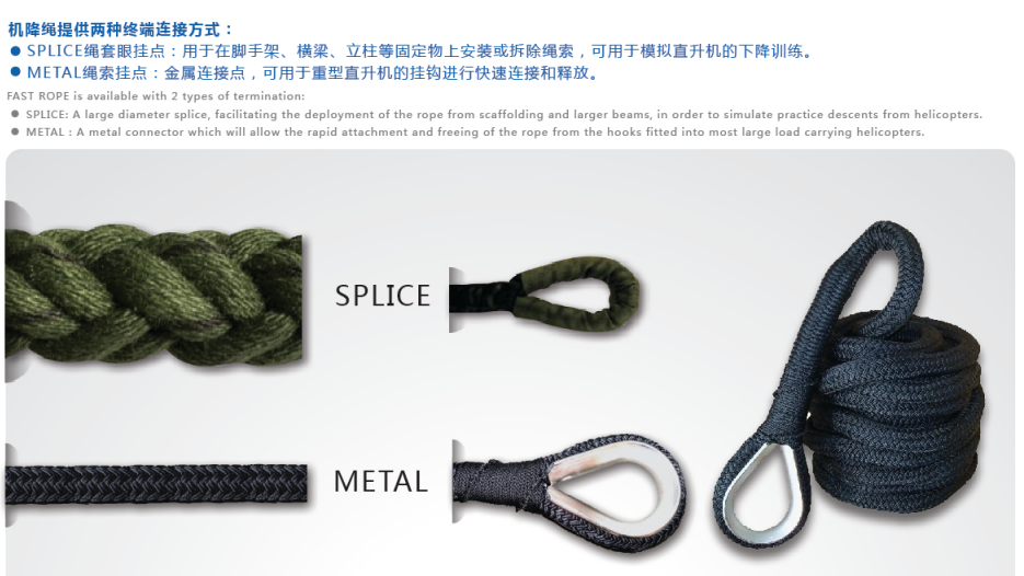機降繩連接方式