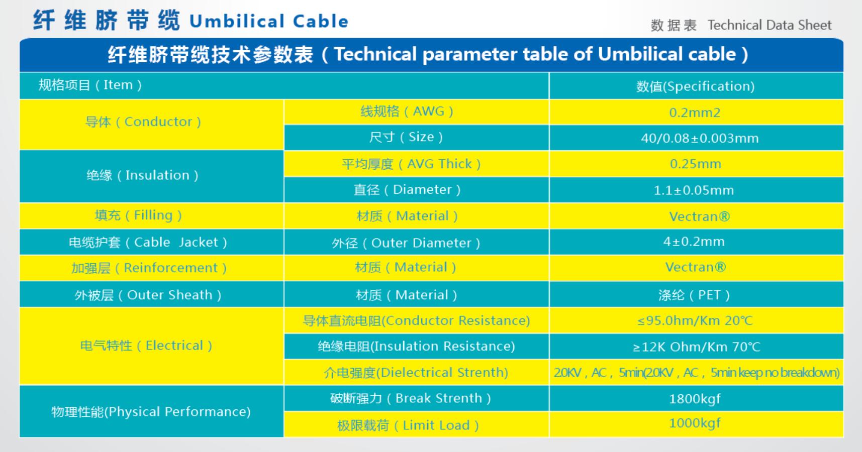 水下機器人臍帶纜