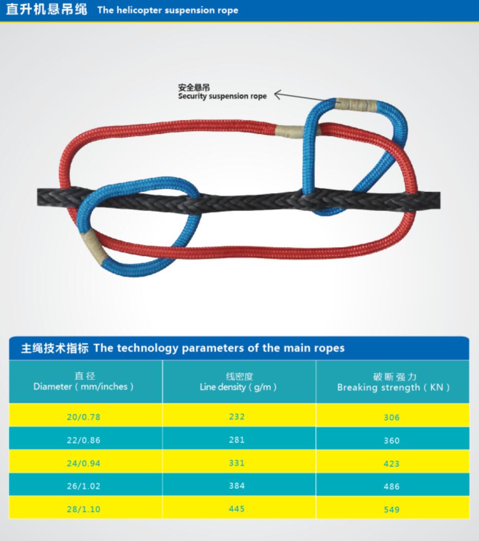 直升機懸吊繩