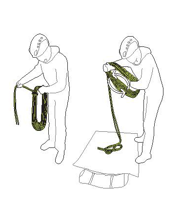 繩索的保養(yǎng)