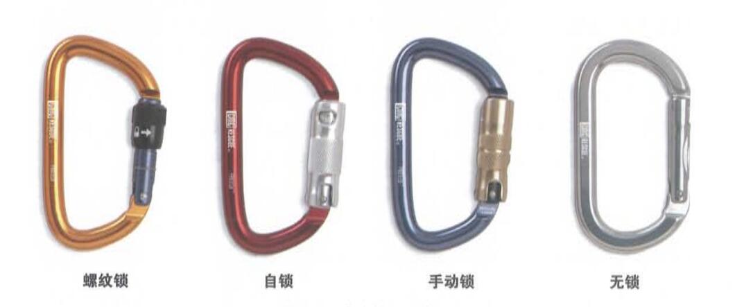 安全鉤開(kāi)口類(lèi)型