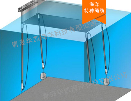 彈性錨索-水上減震系泊系統(tǒng)